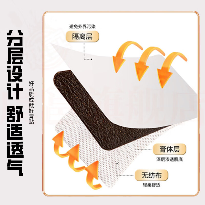 熏姿颜健卫森鱼油辅助血压改善胸闷气喘嘘嘘头晕血糖高控糖温和保健贴 5盒装【重度反复症状】 官方直售