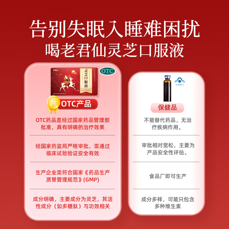 [老君仙]灵芝口服液 10ml*10支 2盒装 新包装升级10支安神助眠改善睡眠神经衰弱补脑液更年期产后失眠多梦气血不足中成药 约7天用量