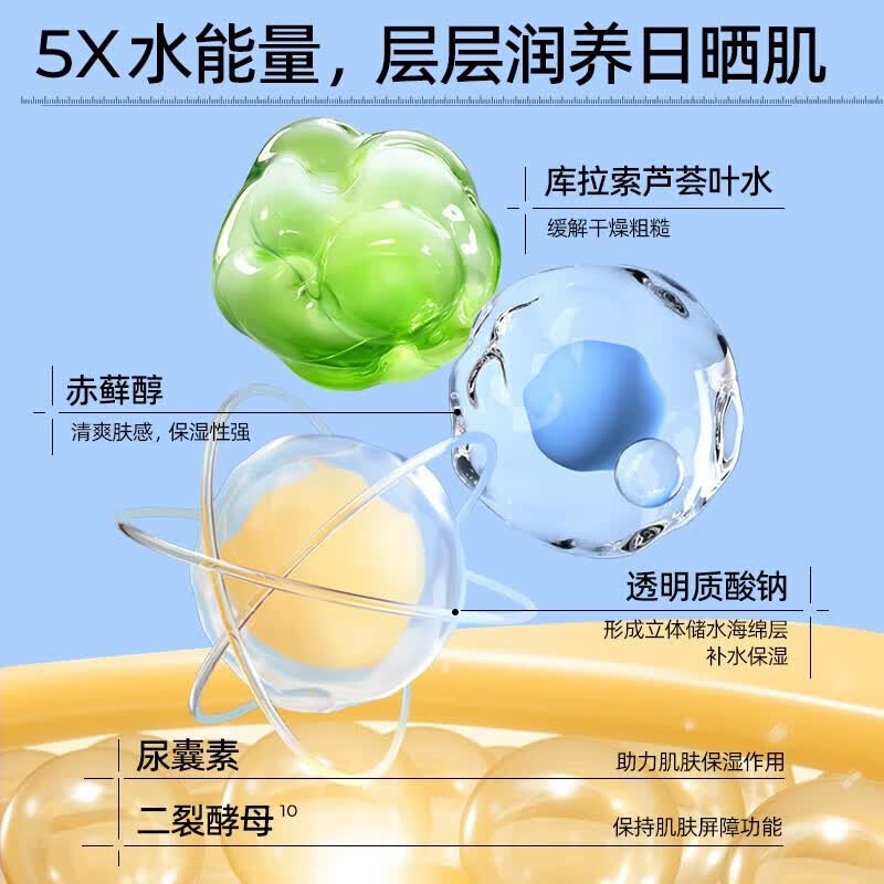 颐莲透白倍护防晒喷雾