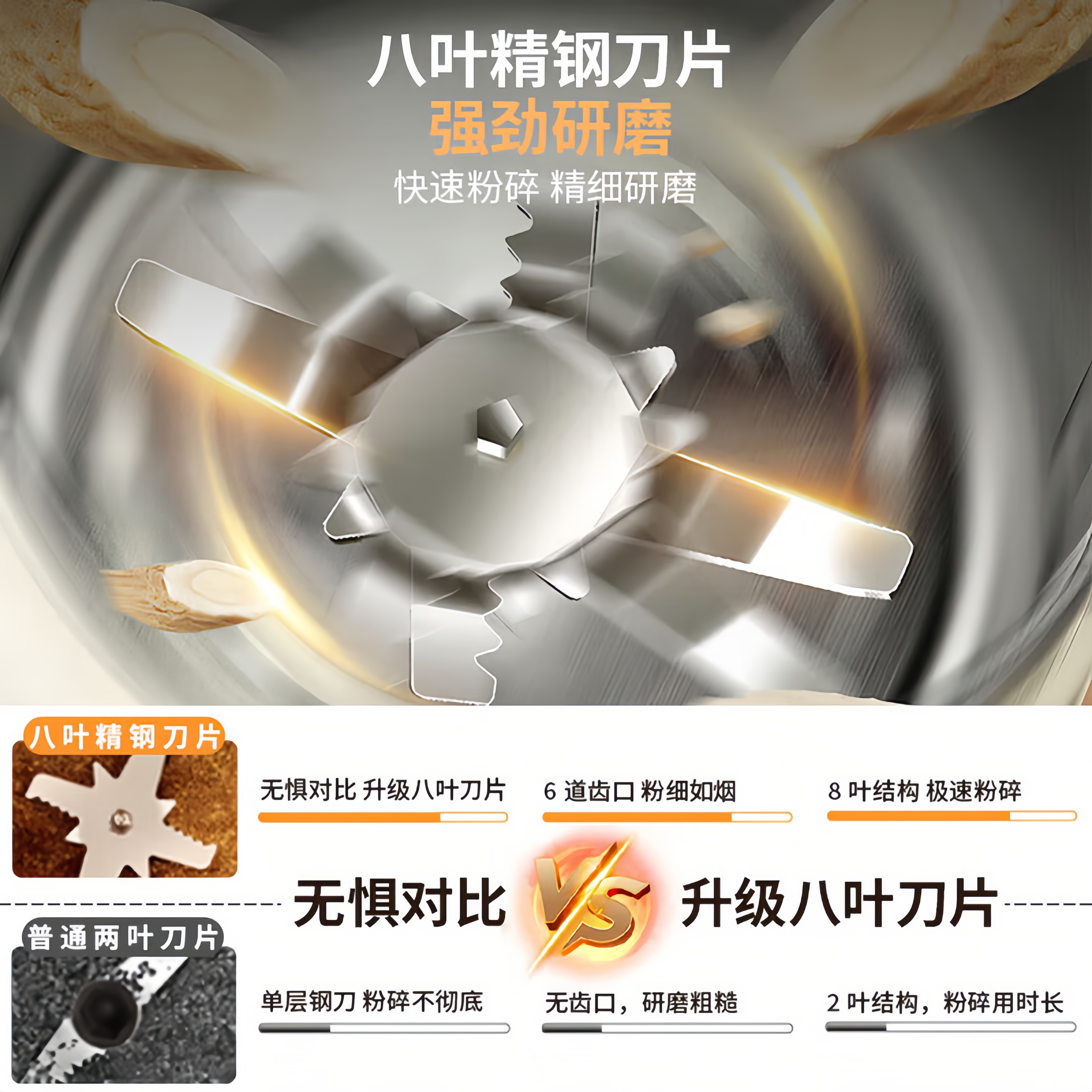 【微米级】不锈钢磨粉机家用小型打粉机中药破碎机粉碎机研磨机 高配500毫升【共1套刀头】德国纯铜机芯