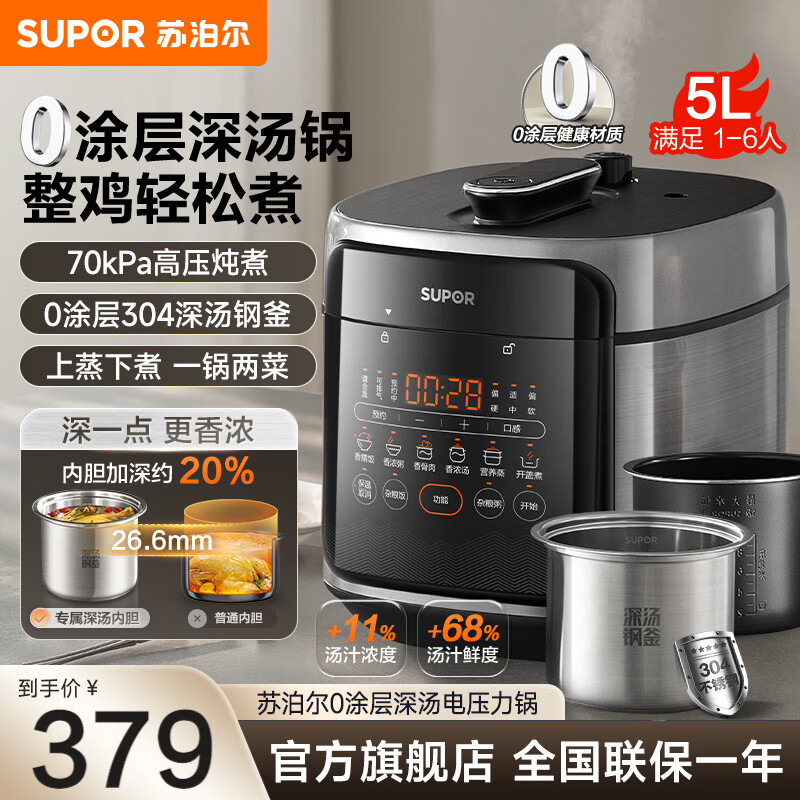 苏泊尔电压力锅2025年新款0氟双胆5L大容量0涂层深汤钢釜电高压锅电饭煲家用5-8个人上蒸下煮特色开盖煮 5L 0氟双胆【0涂层深汤锅+陶晶内胆】
