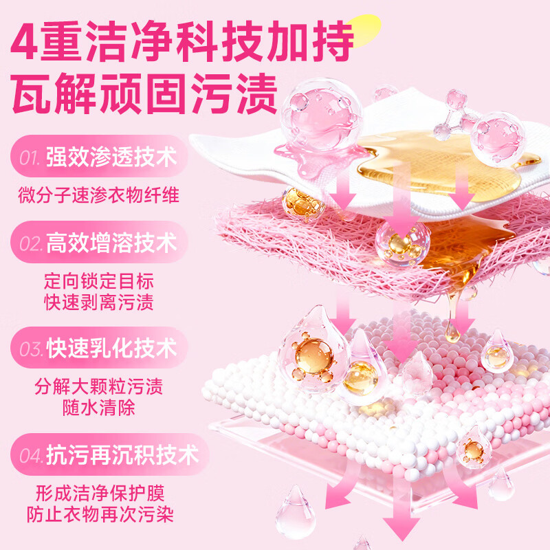 绿伞至洁活性酶衣领净 强力去污 衣领袖口去油去黄免搓洗 母婴适用 480g*3袋
