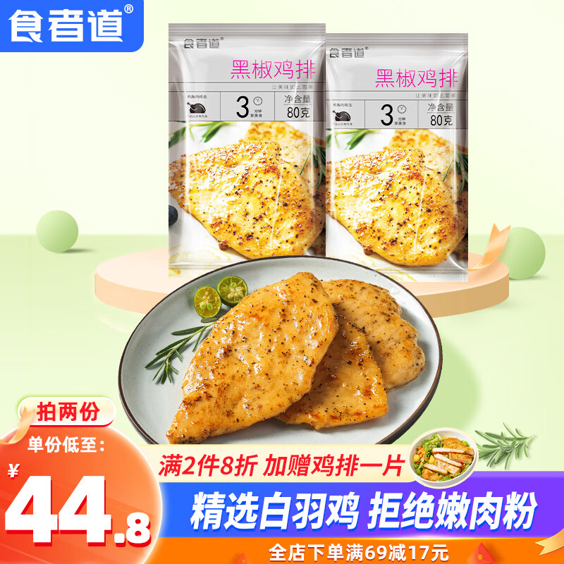 鸡肉历史价格走势图|鸡肉价格走势图