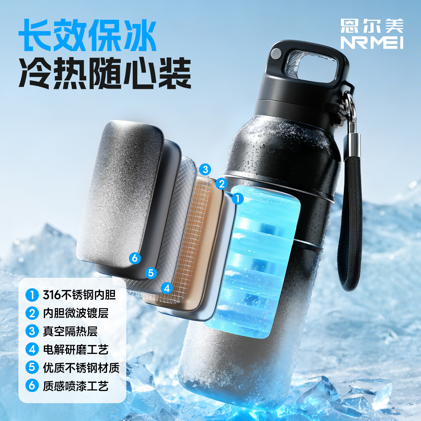 恩尔美（nRMEi）大容量一键速开316不锈钢保温杯男士25新款学生户外健身运动水杯 【渐变黑】650ml/一键速开