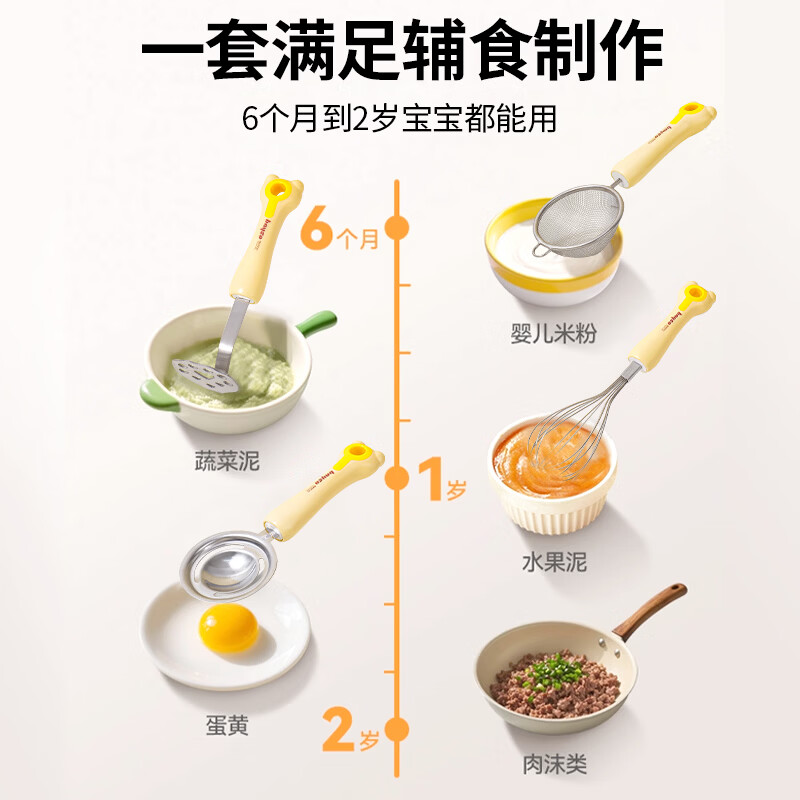 图 6