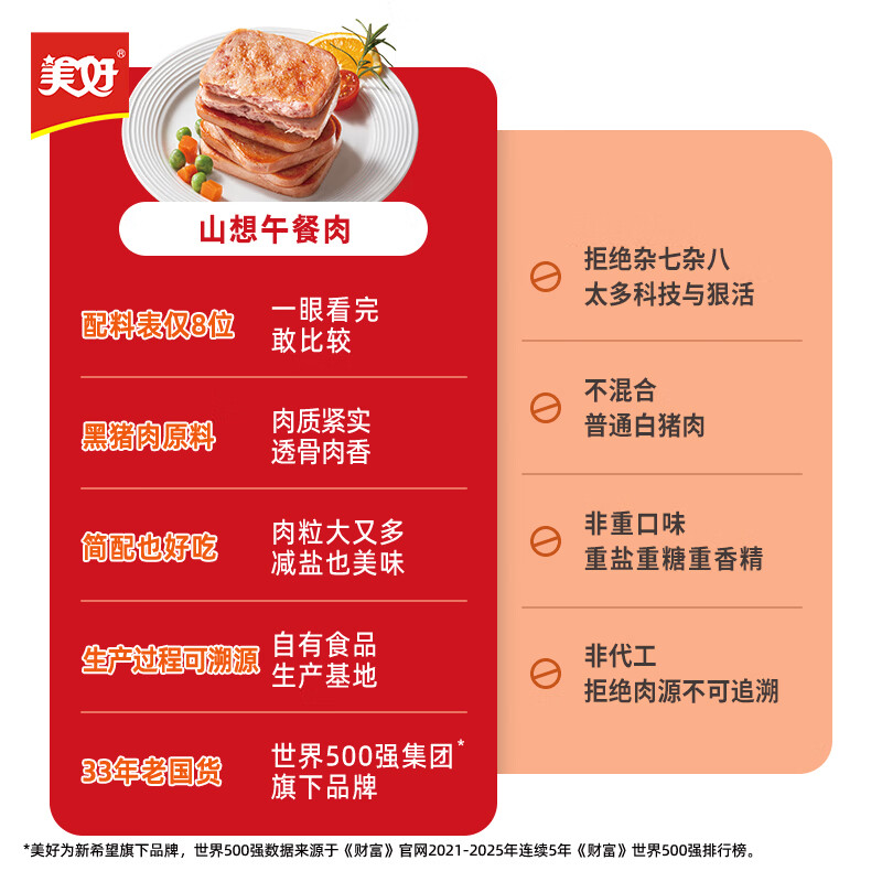 美好山想黑猪片午餐肉片90%减盐早餐泡面搭档独立包装 山想黑猪午餐肉40g*6片*4盒(24片)