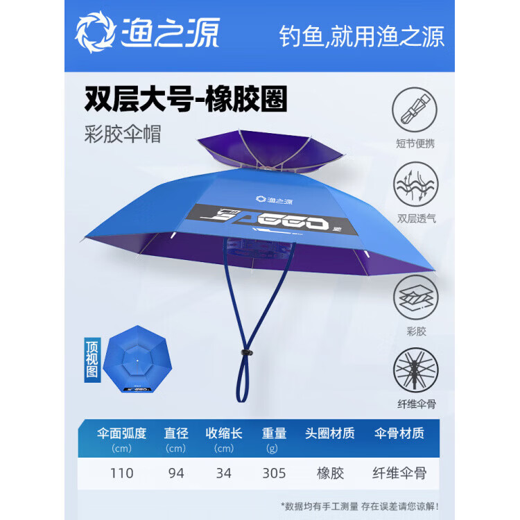 渔之源（Yuzhiyuan）ak钓鱼伞帽头戴式雨伞防雨帽户外垂钓便携可折叠钓伞遮阳伞 1.1米 驰系列双层彩胶增强防晒 橡胶头套 可折叠+送袖