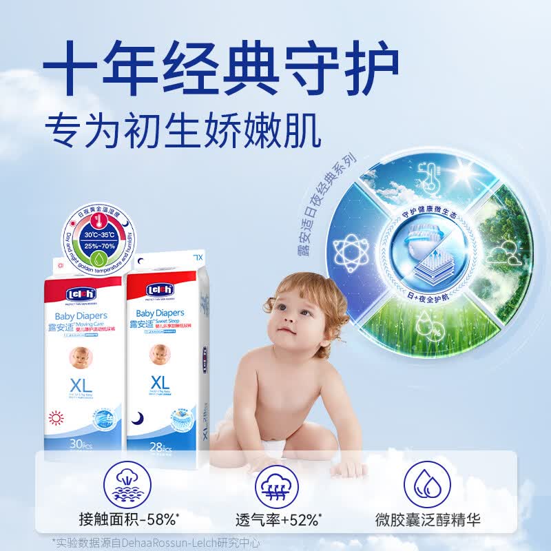 露安适经典系列尿不湿拍2件 130元 - 86线报