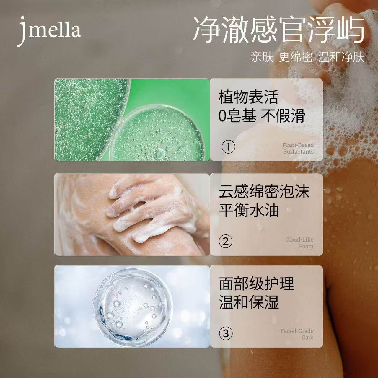 JMELLA韩国进口纪梅拉香氛沐浴露洗护套装洗发水护发素身体乳500ml NO.1 花园舞会 500ml 1瓶 沐浴露
