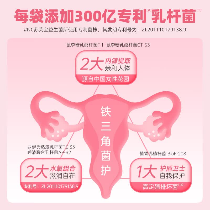 Nutrition Care纽新宝NC苏芙宝女性益生菌蔓越莓妇科炎症理调私处乳杆菌益生菌 尝鲜装（ 10袋*1盒 ）