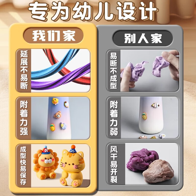 得力（deli）卡皮巴拉超轻粘土安全无毒儿童幼儿园专用豚鼠橡皮泥彩泥补充装122436色diy小学生玩具 【24色 共57包】擀杖工具+升级大号27包补充装