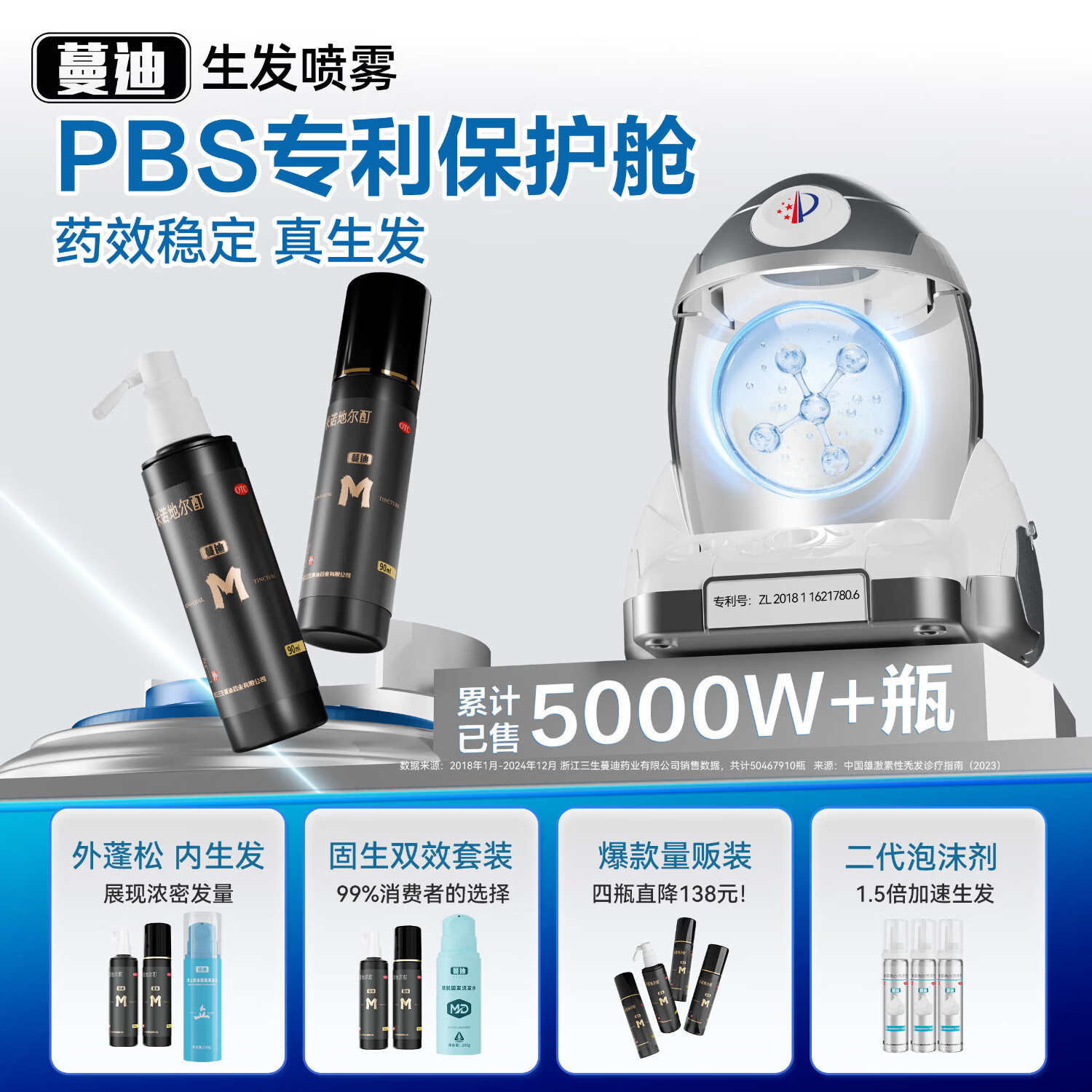 蔓迪生发喷雾5%米诺地尔酊90ml*2瓶男士专用治脱发育发斑秃原液搽剂曼迪京东自营米洛地尔生发剂