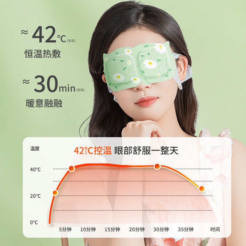 超亚热敷蒸汽眼罩眼疲劳护眼遮光睡觉发热敷眼罩睡眠遮光护眼罩 【健康联名款洋甘菊香】50片组合装