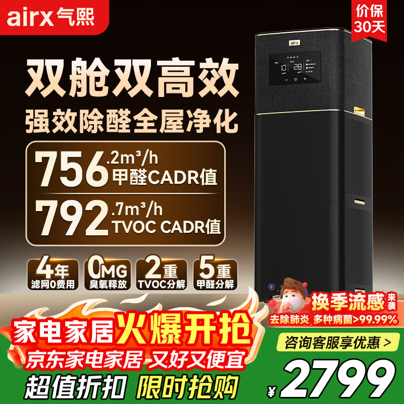 气熙（airx）空气净化器家用除甲醛TVOC除雾霾除菌除异味除过敏原装修污染甲醛数显0臭氧空气净化器 B7