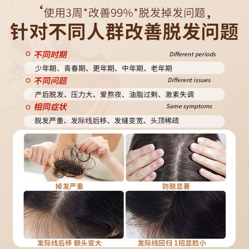 思亚希集羽萱防脱增密洗发水高效蓬松控油去屑去屑止痒蓬松柔顺亮泽育发 1瓶装【见效装】 官方直售