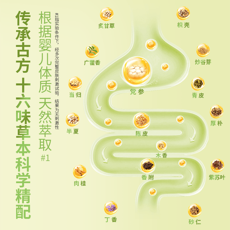 仁和胀气贴婴儿0-3个月新生儿宝宝防胀气小儿消食贴肚脐贴宝宝肠胀气 【全网爆款】胀气贴8贴/盒赠2贴