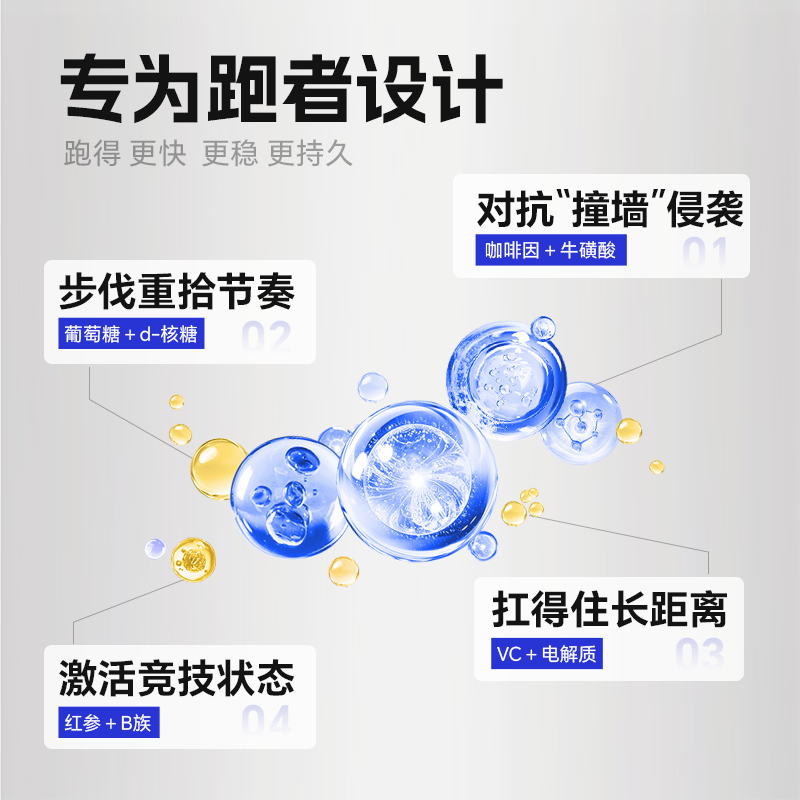 康比特赛速饮红参牛磺酸咖啡因氮泵能量耐力营养运动饮料马拉松跑步补剂 【助力PB】赛速饮 10袋*1盒