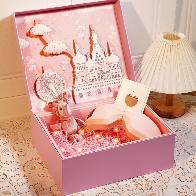 如何查看京东电子礼品历史价格|电子礼品价格比较