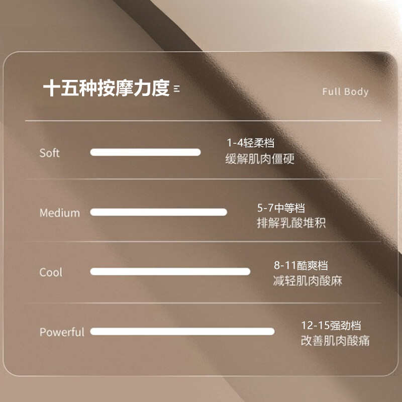 青扬（qingyang）颈椎按摩器 小海豚按摩棒筋膜枪颈肩腰腿背部手持式按摩仪送父母女友生日节日礼物 插电电脑版 数显 15档力度15种模式 6个头