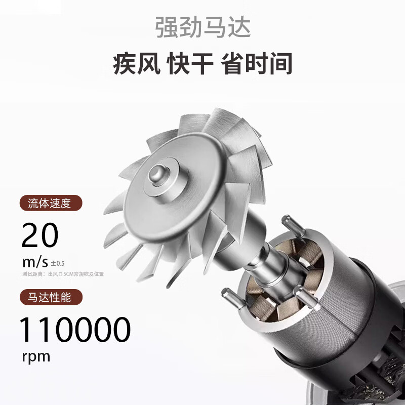 TODI汤迪蓬松感高速吹风机舒适风轻巧速干负离子电吹风 家用大功率吹风筒 生日礼物送女友 邦迪蓝