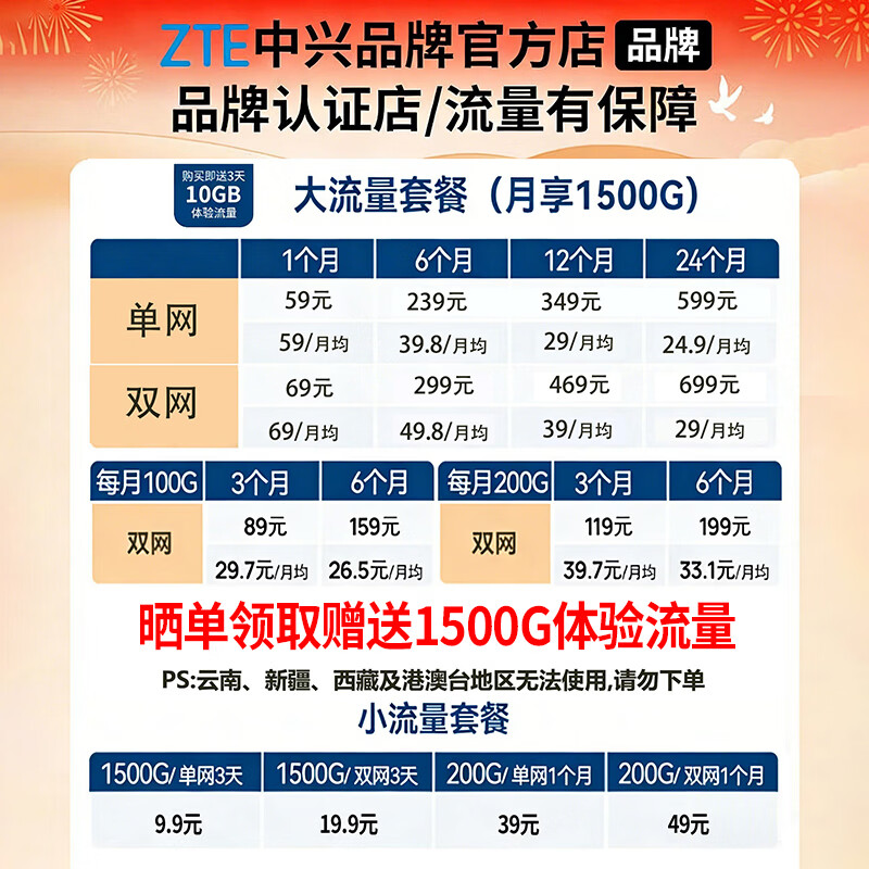 中兴【热销榜NO.1】U10LS随身wifi6免插卡无线高速支持2025款5G/4G设备便携路由器无限制移动联通电信 顶配款【升级3000毫安】续航WiFi6-黑色 中兴官方送1500G-不限速不虚标-三年质保换新