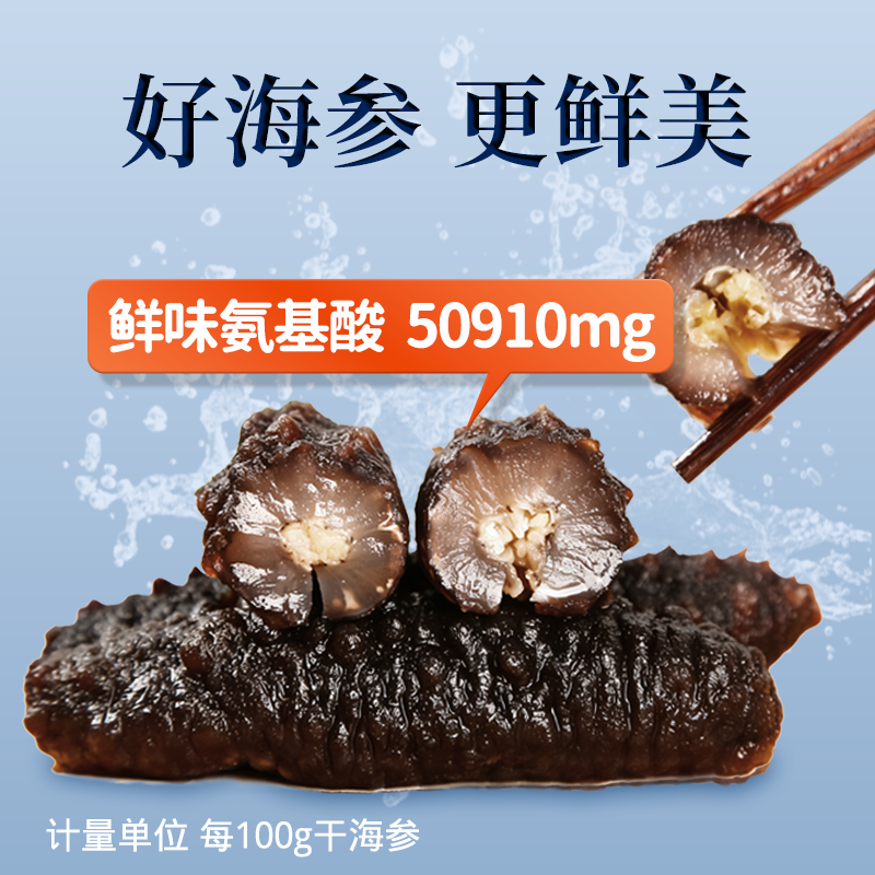 泊静野生即食海参 不包冰大个头独立包装开袋鲜食深海冰刺参 肉厚营养 1500g（33-45只）海参多