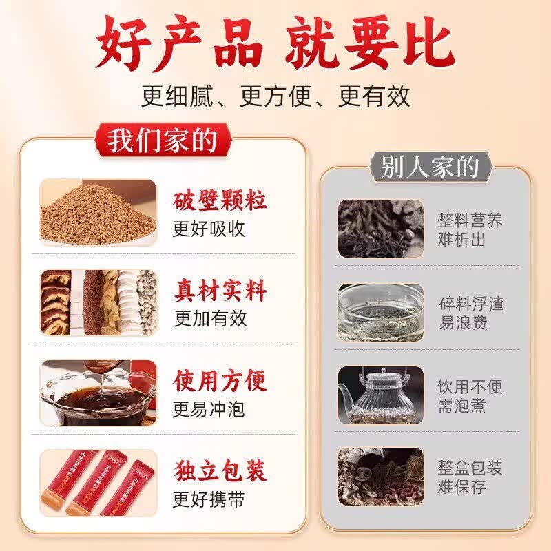 同仁堂(TRT)山楂茯苓颗粒正品祛湿气重脾胃差健脾湿气重排毒瘦肚子官方正品 【官方正品】山楂茯苓颗粒 15袋*1盒