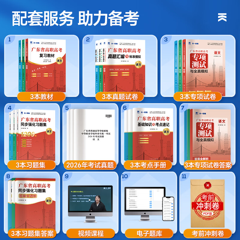 【出版社直发】广东省高职高考2027备考教材3+证书高职高考考试复习资料26历年真题模拟试卷语文数学英语3三加中职生对口升学单招考资料书 广东人民出版社 99%选择！语数英3科【教材+真题模拟】12本