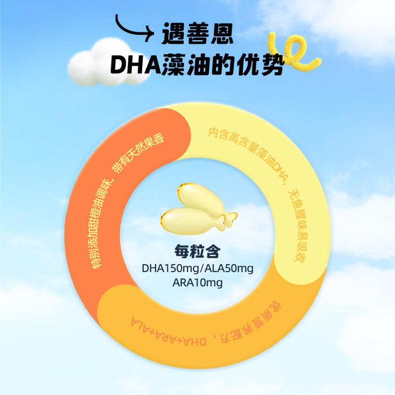 遇善恩DHA藻油凝胶糖果婴幼儿儿童鱼肝油大脑营养补充ALA无鱼腥味 儿童大脑发育 30粒*2盒