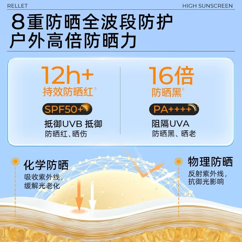 颐莲透白倍护防晒喷雾