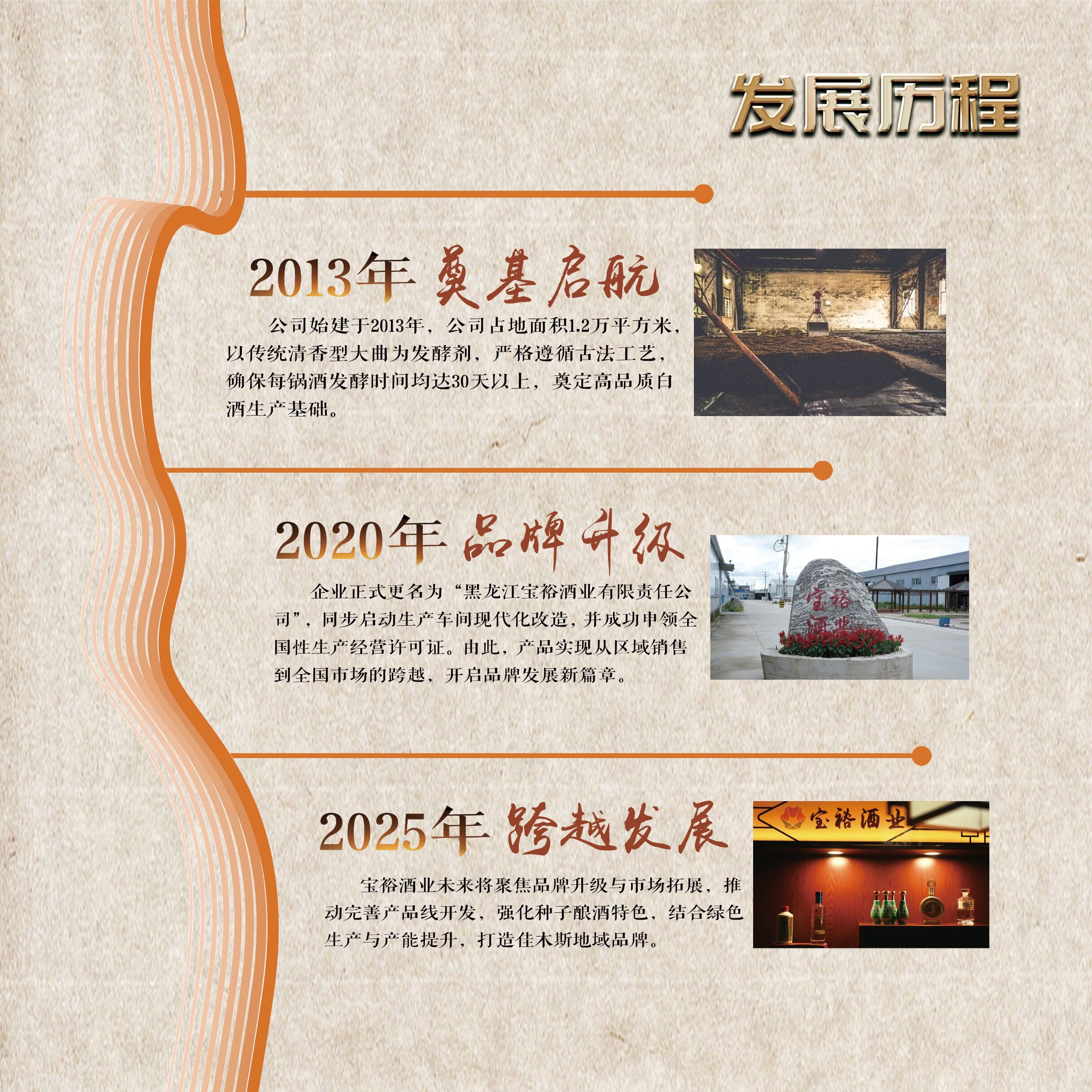 佳凤【种子粮酿造】创业白53°清香型白酒 53%vol 485mL 1瓶