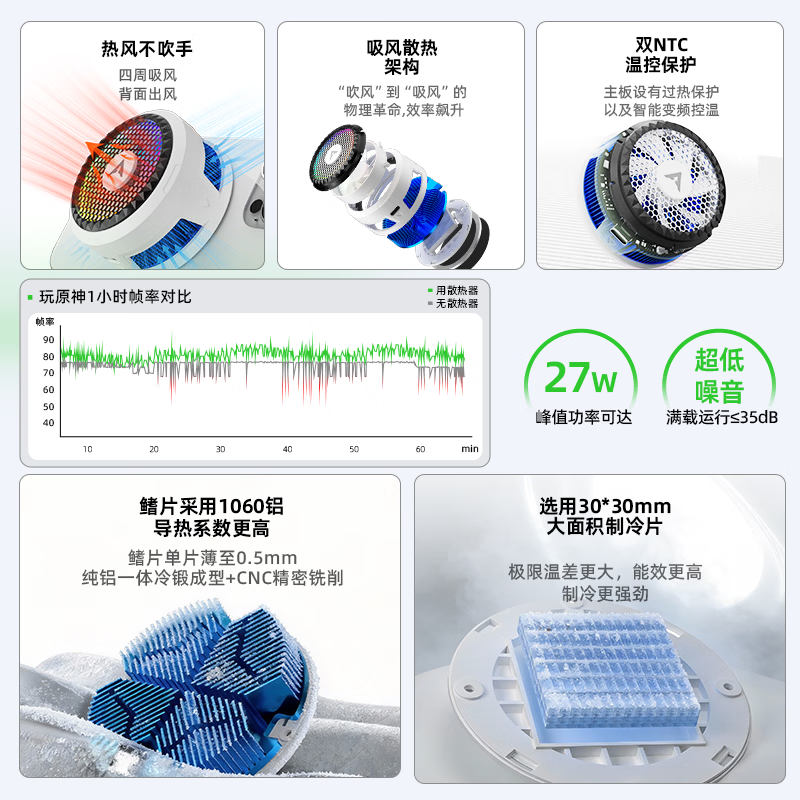 Piva 派威冰刃X30磁吸手机散热器 吸风散热半导体制冷降温神器 平板游戏吃鸡直播适用苹果ipad小米 【26年度新款】X30白色 吸风款 请使用40W及以上PD/QC/PPS协议充电器