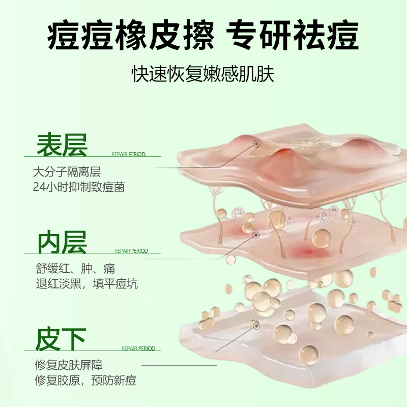 欧姆康祛痘膏专利生物碳祛痘淡化痘印痘坑修护肌肤杀菌学生男女 C 20g-试用装