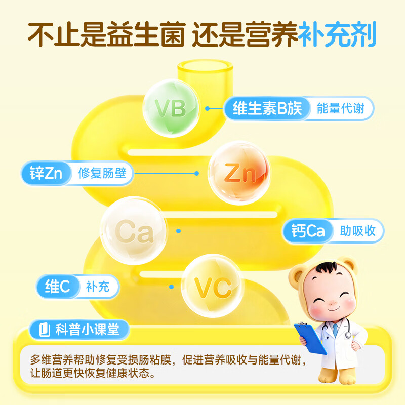 图 6