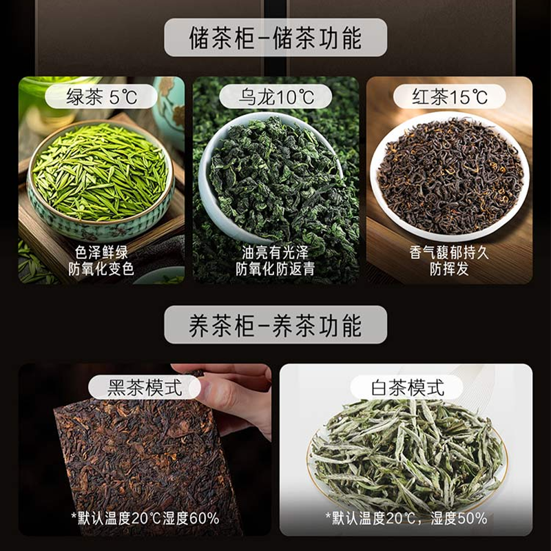 卡萨帝(Casarte)观山茶叶柜 茶叶冷藏柜 智能藏茶柜家用恒温恒湿柜 专业储茶柜分子级控湿养茶柜茶叶冰箱储藏柜 【专业储茶4℃~15℃】绿茶/红茶/乌龙茶 186升