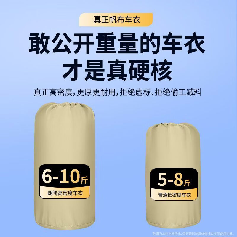 毅亨全遮光帆布汽车车衣车罩车套防晒防雨隔热遮阳罩盖车布外套防尘罩 【星空银】升级全遮光纯帆布车衣车罩-送收纳包 加厚纳米钛银涂层【防晒防雨隔热防尘*四季通用】
