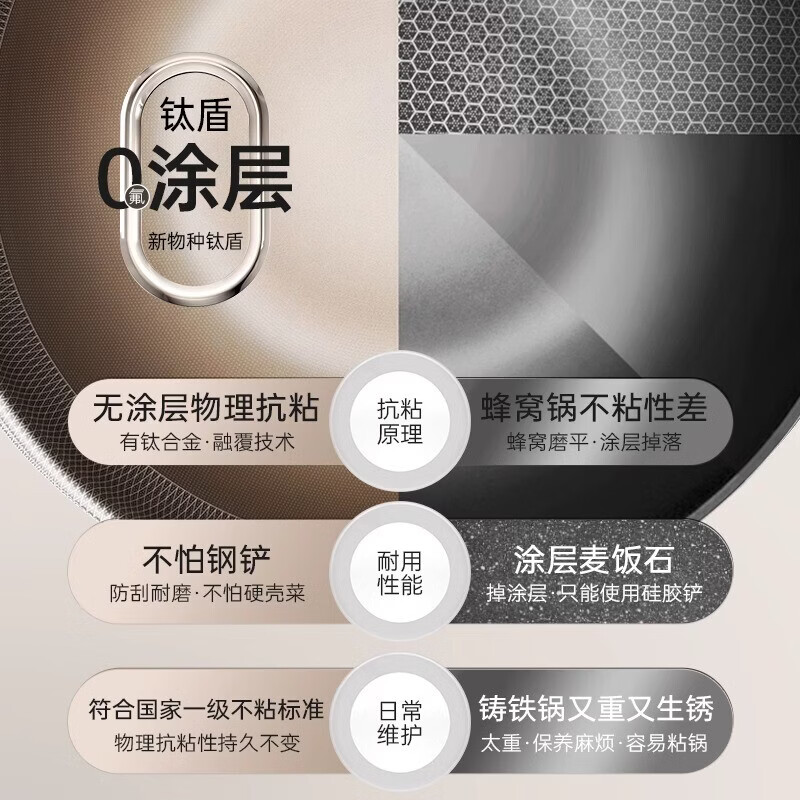 溥畔日本无涂层钛锅不粘锅不锈钢炒菜锅纯家用平底有钛炒锅燃气电磁炉 34CM有 0寸 34CM有钛不粘锅+盖子+蒸笼