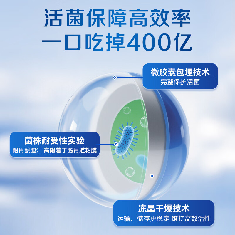 Nutrition Care纽新宝NC益生菌固体饮料成人调理肠胃益生菌增强免疫调节肠道菌群 1盒装（ 2g*20袋 ）