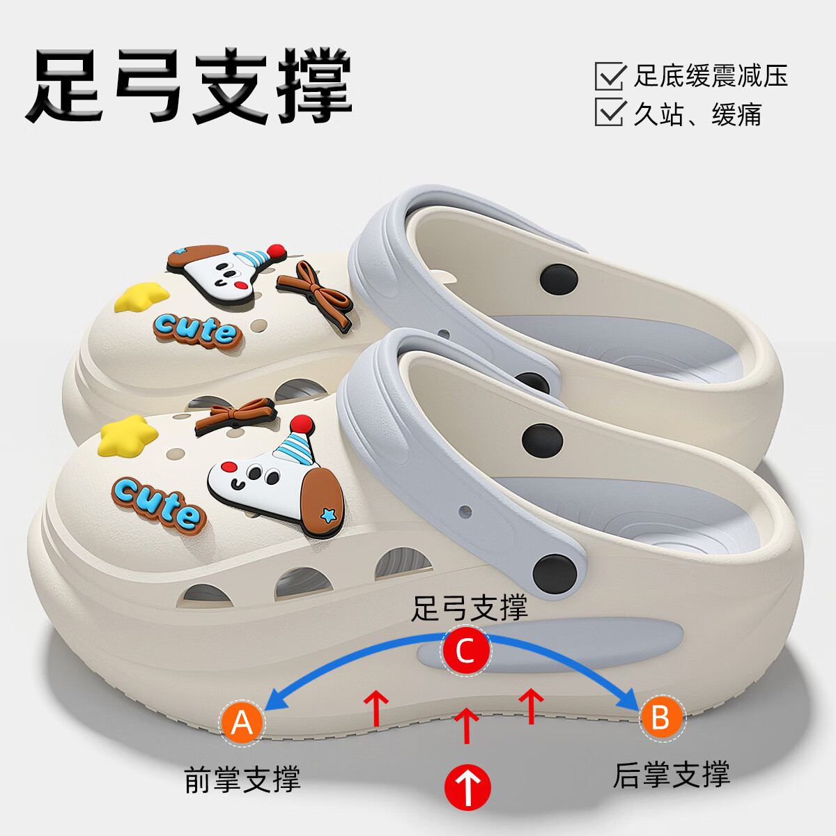 QYCKABY医用手术室拖鞋女款夏季外穿2026新款厚底eva防滑护士洞洞鞋孕妇 白蓝【cute狗】 36-37 正码【内长235mm】