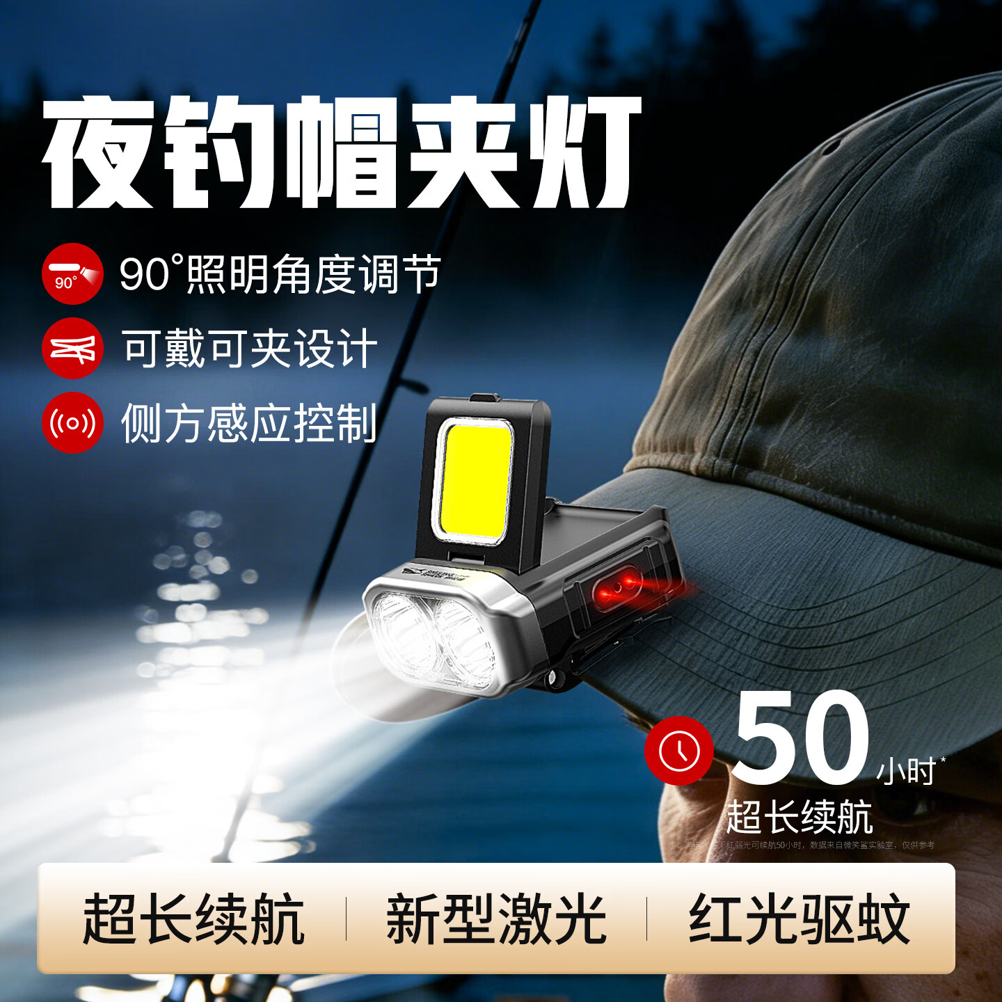 微笑鲨强光头灯超亮照明夜钓鱼专用感应头戴式长续航小型便携式帽夹灯 红白双光【1200毫安】头戴帽夹两用