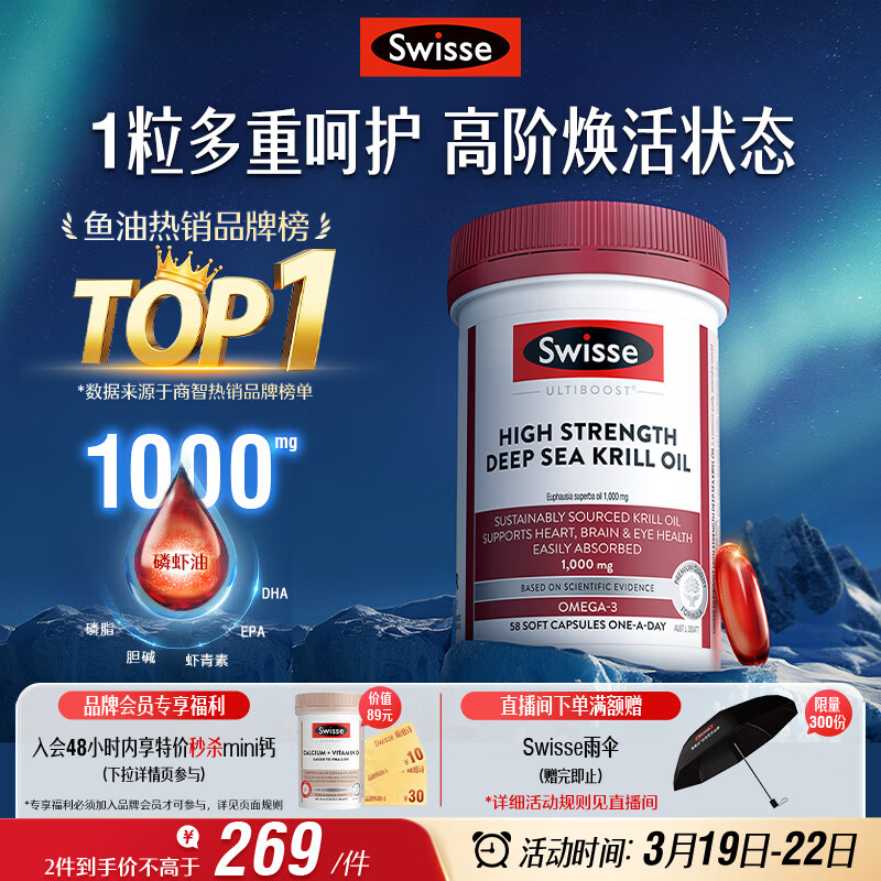 Swisse斯维诗 高浓度深海磷虾油1000mg DHA+EPA 呵护心血管眼脑 58粒/瓶