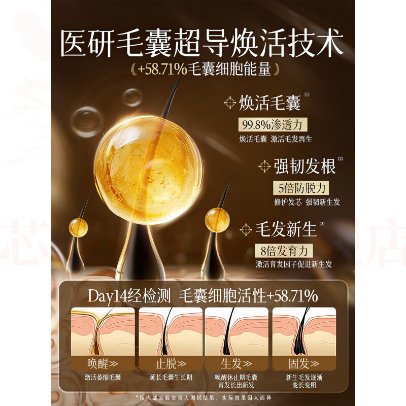 思亚希金米茜洗发水何首乌控油去屑减少掉发防脱固发滋养发根改善顺发质 5瓶装【重度脱发必选】 官方直售