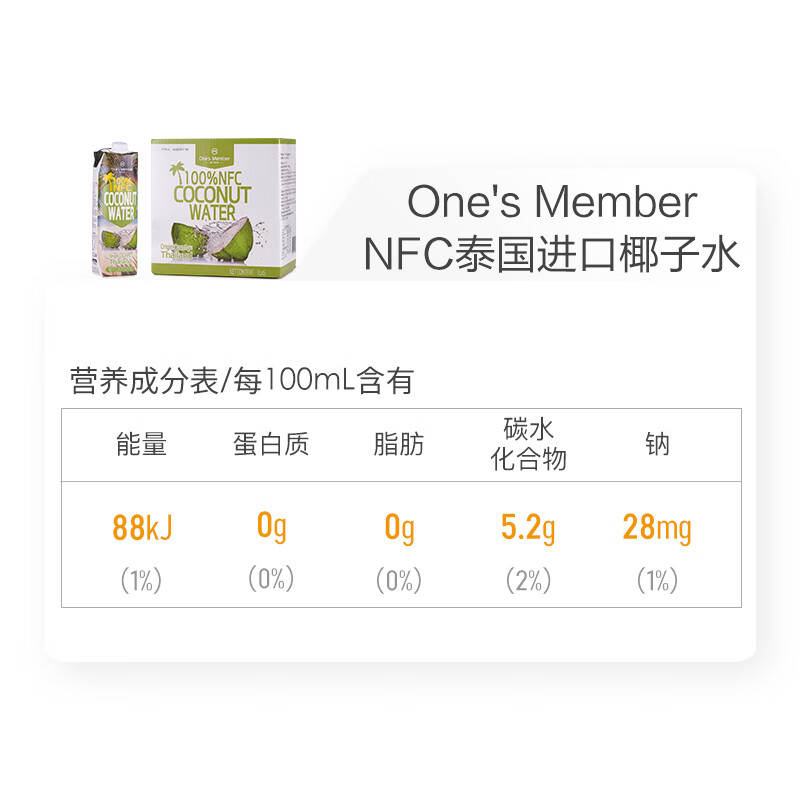 1号会员店 NFC椰子水0脂果汁椰青椰汁椰树原汁水饮料 1L*6年货元宵节整箱装