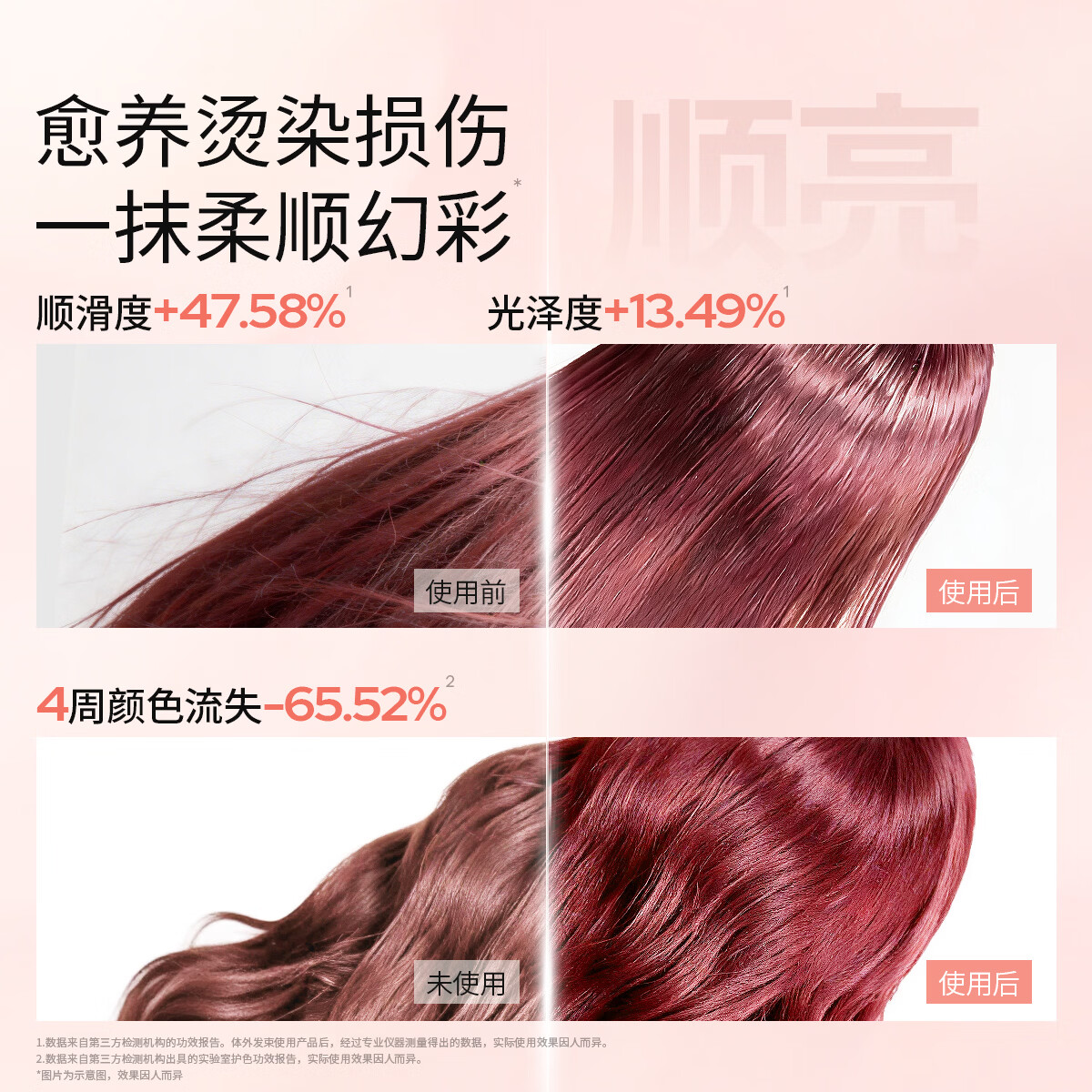 roye若也蛋白护发精油卷发烫染受损防断发干枯毛躁女 柔顺亮泽玫瑰香 【会员试用】蛋白护发精油0.7ml*6（15元优惠券）