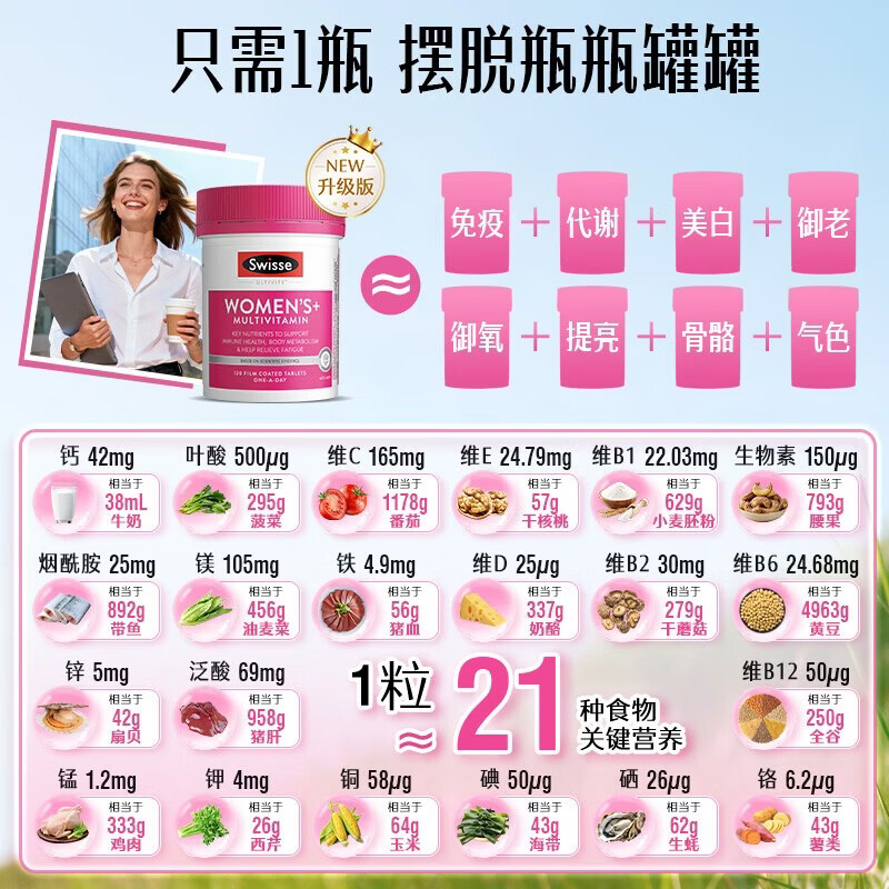 Swisse斯维诗 女士复合维生素b族 维D维C维E烟酰胺钙铁锌营养包120片/瓶