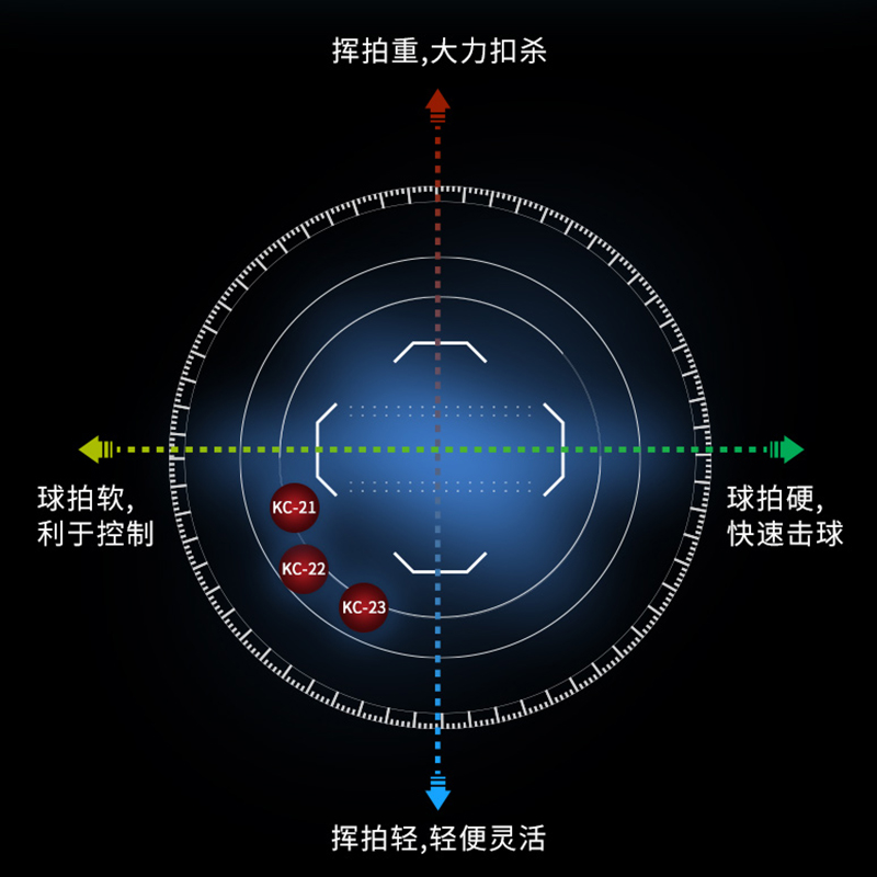 薰风(KUMPOO)羽毛球拍KC系列碳素纤维初学训练拍攻守兼备熏风超轻耐打专业套装 KC-21 白色+黑色(双拍成品拍)