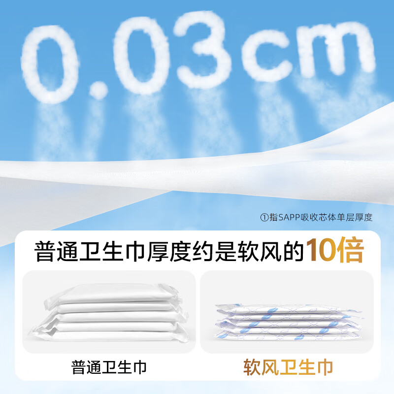 软风研究社【日夜用组合】柔感pro轻薄透气抑菌卫生巾日夜用加长亲肤姨妈巾 棉柔 245mm 48片