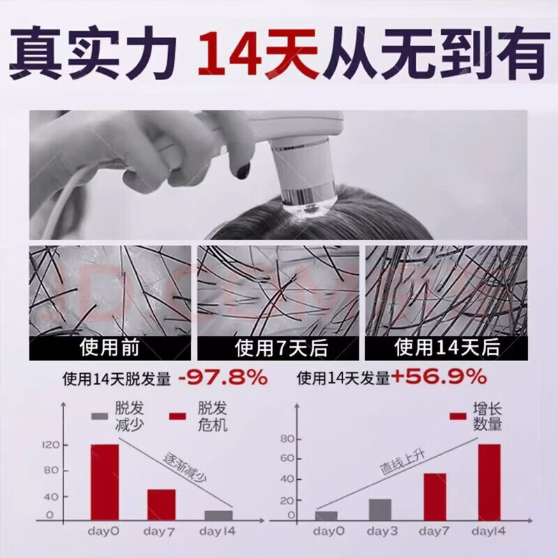 南京同仁堂何首乌生姜洗发水防脱固发养发密发黑灵芝蓬松养发白发转养亮发 1瓶体验装 500ml