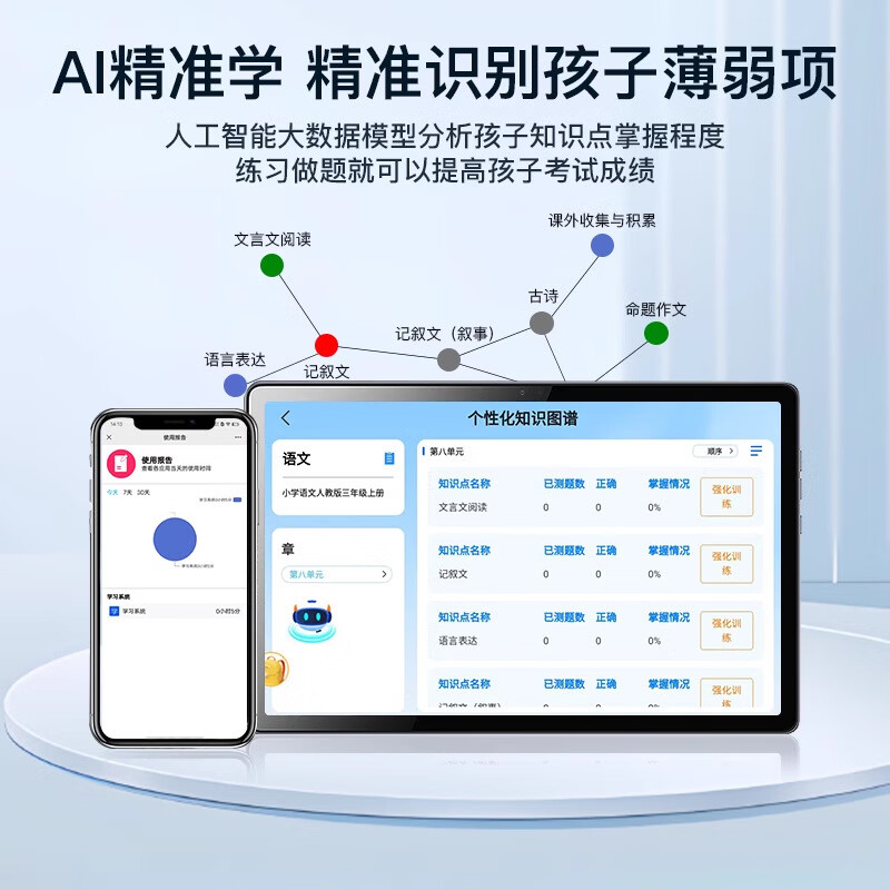小米芯2026新款智能AI学习机英语家教点读机平板学习机二合一学生专用幼小学初高中全科同步教材早教机 灰色【2026新款正版教材+终身免费】全科辅导 512G顶配版送皮套 手写笔 智能扫读笔+智能手表
