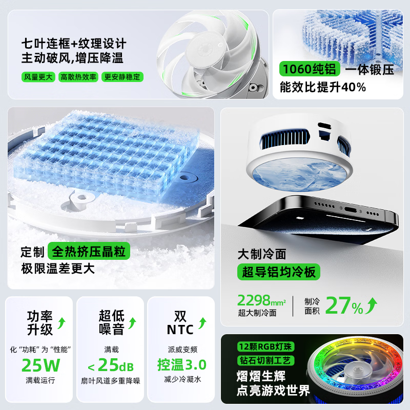 Piva派威B3磁吸手机散热器 游戏直播半导体制冷散热背夹低噪音平板降温神器一加苹果IQOO 【25W大功率强制冷】B3白 满血功率制冷请使用35W及以上充电器